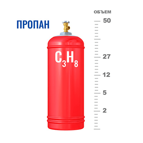 Газовые баллоны для пропана в Улице Академике Янгеле Газовые баллоны для пропана в Улице Академике Янгеле