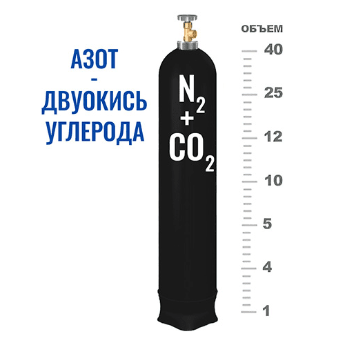 Баллоны для смеси в Улице Академике Янгеле Баллоны для смеси в Улице Академике Янгеле